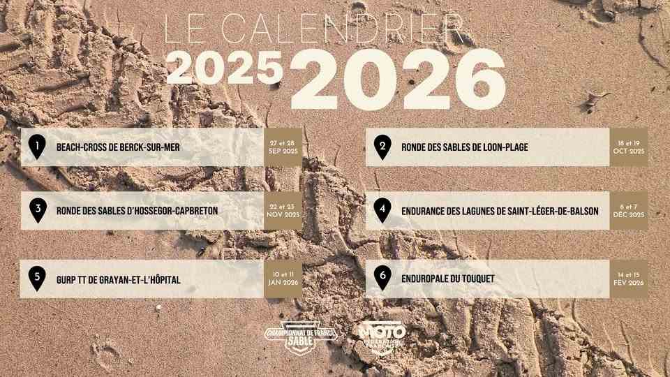 Championnat de France des Sables 2025-2026 : Berck ouvre une saison repensée Le Championnat de France des Sables 2025-2026 débute le 27 et 28 septembre sur la plage de Berck-sur-Mer avec le traditionnel Beach-Cross. Ce lancement marque l’entrée dans une saison qui se veut plus rythmée, plus respectueuse de son environnement et encore plus suivie par les passionnés. Avec six épreuves au programme, des formats revisités et des objectifs de participation inédits, la discipline s’apprête à franchir une nouvelle étape. Un calendrier revu et avancé Le calendrier conserve six rendez-vous majeurs mais avec des dates légèrement avancées pour les quatre premières courses. L’idée est simple : améliorer la fluidité de l’organisation et la disponibilité des pilotes. Beach-Cross de Berck-sur-Mer : 27-28 septembre 2025 Ronde des Sables de Loon-Plage : 18-19 octobre 2025 Ronde des Sables d’Hossegor Capbreton : 22-23 novembre 2025 Endurance des Lagunes de Saint-Léger-de-Balson : 6-7 décembre 2025 Gurp TT de Grayan-et-l’Hôpital : 10-11 janvier 2026 Enduropale Quaduro du Touquet : 14-15 février 2026 Tu retrouves donc une structure identique aux années précédentes mais condensée sur un rythme qui devrait profiter autant aux participants qu’aux organisateurs. Une nouvelle identité et des ambitions plus élevées Le championnat prend le nom de Championnat de France des Sables Motoblouz. Ce changement de bannière traduit l’ambition de rassembler plus de 8 000 participants toutes catégories confondues. L’idée est de conforter le statut de référence nationale et européenne de la discipline, avec une visibilité accrue et une organisation plus structurée. Les organisateurs insistent sur une approche éco-responsable. Réduction du nombre de véhicules d’assistance, limitation de l’emprise au sol, maîtrise des émissions de CO2 : les objectifs sont affichés et directement intégrés à la logistique des courses. Des formats adaptés aux catégories La saison introduit une évolution dans la répartition des formats. Les Espoirs, Juniors et Vintage basculent sur des courses en endurance. Ce choix permet d’unifier les schémas de compétition tout en testant la capacité de ces jeunes pilotes et de ces machines anciennes à gérer l’effort sur la durée. Les Motos et Quads, en revanche, conservent le format en manches. Cette continuité garantit le spectacle explosif auquel le public est attaché, avec des départs nerveux et des courses courtes qui favorisent l’intensité. Une participation record attendue Les inscriptions ont ouvert dès juin pour les pilotes les mieux classés, avant de s’élargir à toutes les catégories au 1er juillet. Seule l’inscription à l’Enduropale reste particulière, avec une ouverture décalée à la mi-septembre. En 2024, le Beach-Cross de Berck avait déjà franchi la barre des 950 inscrits. Pour 2025, les projections dépassent le millier d’engagés rien que sur cette épreuve, signe que l’intérêt pour le championnat ne cesse de croître. L’Enduropale comme sommet, Hossegor en embuscade Le Touquet reste l’épreuve reine, celle qui conclut la saison en février et qui attire chaque année les meilleurs pilotes européens. C’est aussi l’événement qui réunit le plus grand public, avec des conditions qui en font une vitrine mondiale pour le championnat. Mais il faudra aussi garder un œil sur Hossegor-Capbreton, qui pourrait intégrer prochainement la Coupe du Monde FIM. Cette reconnaissance internationale viendrait confirmer l’attractivité croissante de la discipline française et ouvrir encore davantage le championnat à un public global.