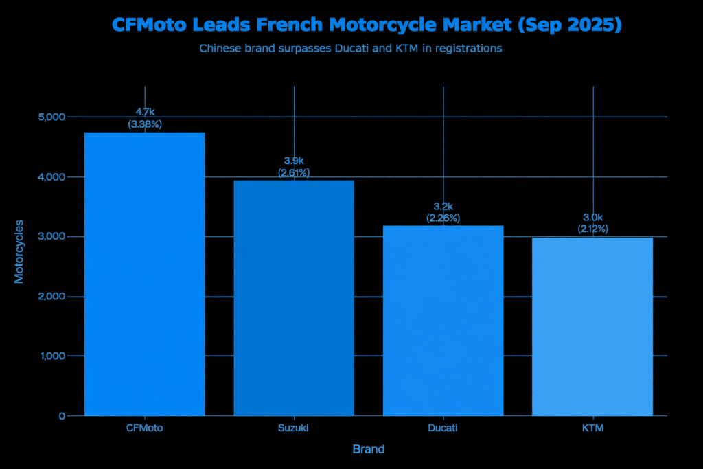 ChatGPT Image 22 déc. 2025, 16_32_03